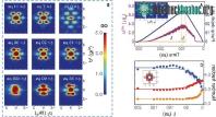 Ảnh Hiện tượng vũ trụ được Einstein tiên đoán có thể thay đổi cái nhìn về vũ trụ mà chúng ta đã biết!