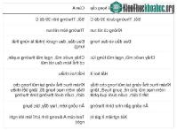 Ảnh Hướng dẫn phân biệt cúm A và cảm lạnh