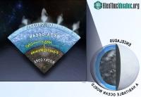 Ảnh Nghiên cứu mới chỉ ra rằng Mặt trăng Enceladus tồn tại gần như tất cả các yêu cầu cơ bản của sự sống!