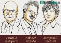 Ảnh Nghiên cứu về phân tử đạt giải Nobel Hóa học năm 2022
