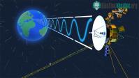 Ảnh Tàu Voyager 1 gửi về dữ liệu bị nhiễu loạn và các nhà khoa học NASA vẫn chưa tìm được nguyên nhân