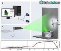 Ảnh Những lý do nên hạn chế sử dụng toilet công cộng