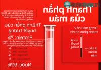 Ảnh Một giọt máu bao gồm những thành phần gì?
