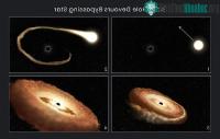 Ảnh NASA đã ghi lại hình ảnh hố đen "ăn thịt" một ngôi sao