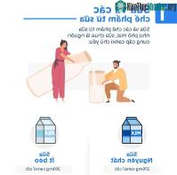Ảnh Thiếu canxi cần ăn gì?