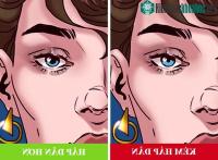 Ảnh Phân tích 7 hành vi tâm lý về sự hấp dẫn cho thấy vẻ đẹp không thực sự nằm trong mắt kẻ si tình