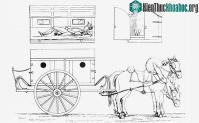 Ảnh Bạn có biết: Xe cứu thương là môt phát minh tới từ quân đội