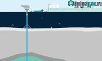 Ảnh Đan Mạch là quốc gia đầu tiên nhập khẩu CO2