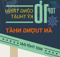 Ảnh Top 10 công trình kiến trúc ấn tượng nhất mọi thời đại