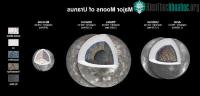Ảnh Bốn thế giới ngoài hành tinh lộ diện với cái giống Trái đất: Sự sống tiềm năng?