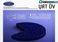 Ảnh Tìm hiểu những thành phần của vũ trụ