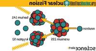 Ảnh Phân hạch hạt nhân: Lợi ích hay do thiệt hại?