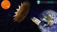 Ảnh NASA đã "truy tìm" sự sống ngoài hành tinh như thế nào?