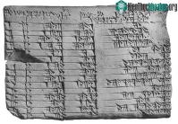 Ảnh Những phát minh đã làm thay đổi thế giới của người Sumer