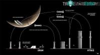 Ảnh Vén màn kế hoạch tham vọng hạ cánh xuống sao Hỏa của tỷ phú Elon Musk