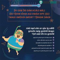 Ảnh Làm thế nào để bảo vệ các phi hành gia khỏi nhiệt độ khắc nghiệt trong không gian?
