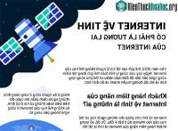 Ảnh Internet vệ tinh liệu có phải là tương lai của internet?