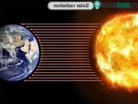 Ảnh Bí ẩn vũ trụ: Vì sao không gian tối tăm và lạnh lẽo nhưng Mặt trời lại sưởi ấm cho Trái đất?
