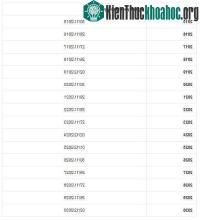 Ảnh Ngày Cyber Monday có nghĩa là gì?