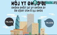 Ảnh 10 công ty lớn và những vụ tai tiếng không dừng lại ở mức triệu đô