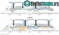 Ảnh Tại sao El Nino mang hạn hán kỷ lục đến Đông Nam Á