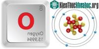 Ảnh Những bí mật thú vị về khí Oxy