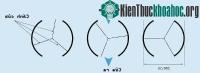 Ảnh Thử sức với bài toán khó nhất trong PISA