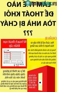 Ảnh Bí kíp "thoát thân" trong tòa nhà đang cháy