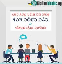 Ảnh Mức độ hiệu quả của các cuộc họp và hướng giải quyết