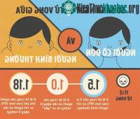 Ảnh Đong đếm nguy cơ "dễ chết" vì cô đơn