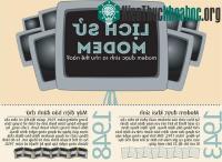 Ảnh Lịch sử của Modem