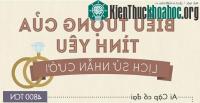Ảnh Lịch sử ra đời chiếc nhẫn cưới