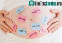 Ảnh Bí ẩn sau những cái tên