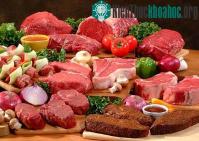 Ảnh Thịt đỏ làm tăng nguy cơ ung thư đại tràng