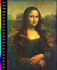 Ảnh Mona Lisa là người đẹp mang thai!