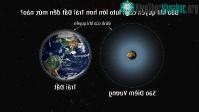 Ảnh Phát hiện mới về bầu khí quyển của sao Diêm Vương