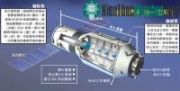 Ảnh Trung Quốc sẽ mở cửa trạm vũ trụ cho nước ngoài