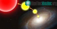 Ảnh Phát hiện nhóm sao đào tẩu trong Ngân Hà