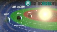 Ảnh 40 tỉ hành tinh có thể duy trì sự sống