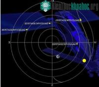 Ảnh Giải mã thành công tín hiệu Hệ thống vệ tinh định vị toàn cầu Galileo