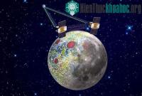 Ảnh “Cặp song sinh” trên mặt trăng của NASA