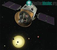 Ảnh Nasa tài trợ một triệu USD cho dự án Tess