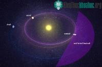 Ảnh "Săn" thiên thạch bằng kính viễn vọng tư nhân