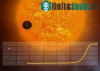 Ảnh Phát hiện hành tinh nhỏ bé giống Trái đất
