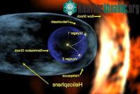Ảnh Con người sắp ra khỏi Hệ Mặt trời