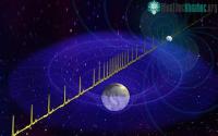 Ảnh Phát hiện sao lạ Neutron nặng gấp đôi Mặt trời