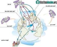 Ảnh Trạm thu ảnh vệ tinh Việt Nam đã sẵn sàng