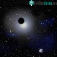 Ảnh Hàng trăm hố đen điên cuồng khuấy động thiên hà Milky Way