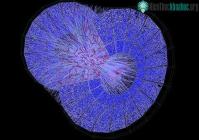 Ảnh Hình ảnh ngoạn mục về vụ nổ Big Bang