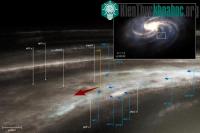 Ảnh Sự chuyển động của sao cho phép xác định vòng quay của Milky Way
